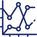 Actionable Data