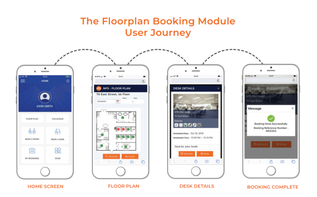 Booking Software, Absolutely floored! Rendezvous workspace software users get a whole new viewpoint, NFS Technology