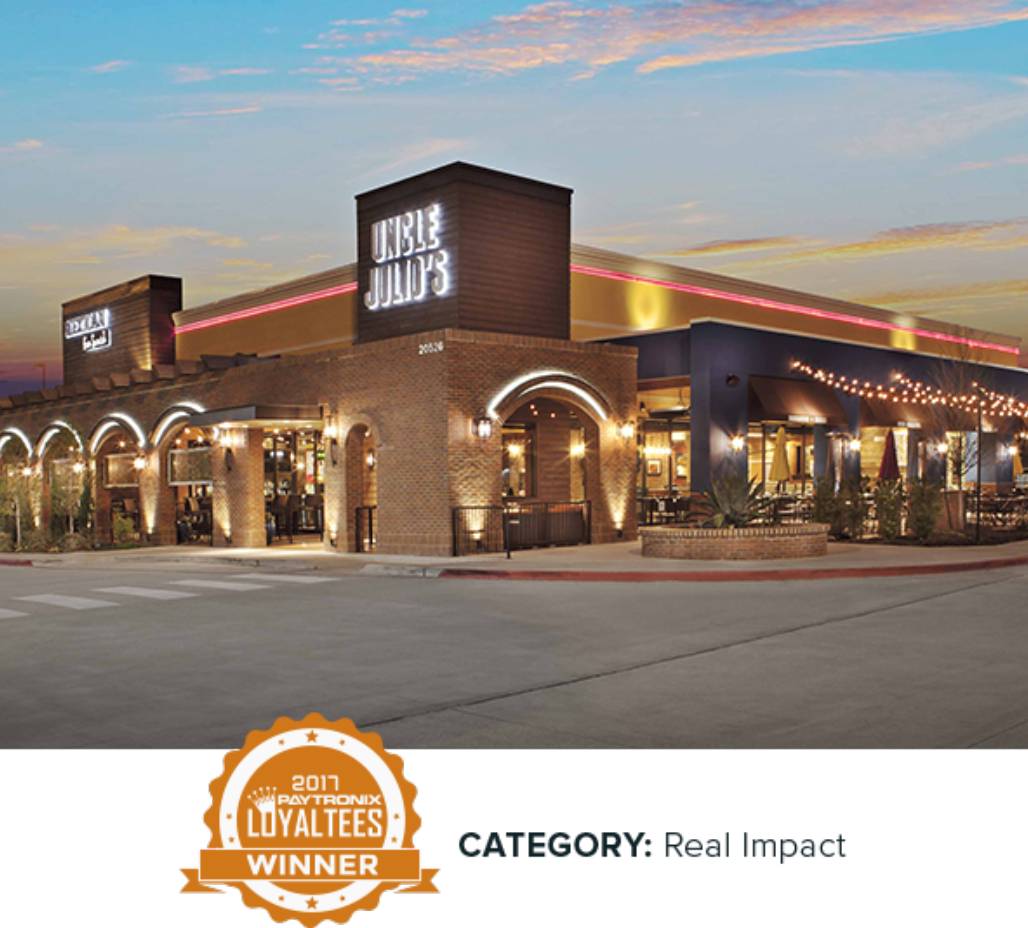  Uncle Julio’s restaurants