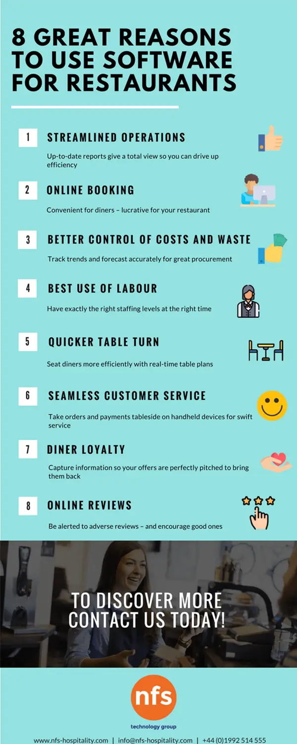 Tips